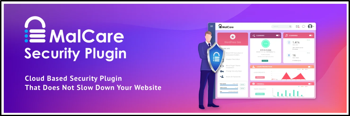 MalCare security plugin dashboard showing malware protection for WordPress
