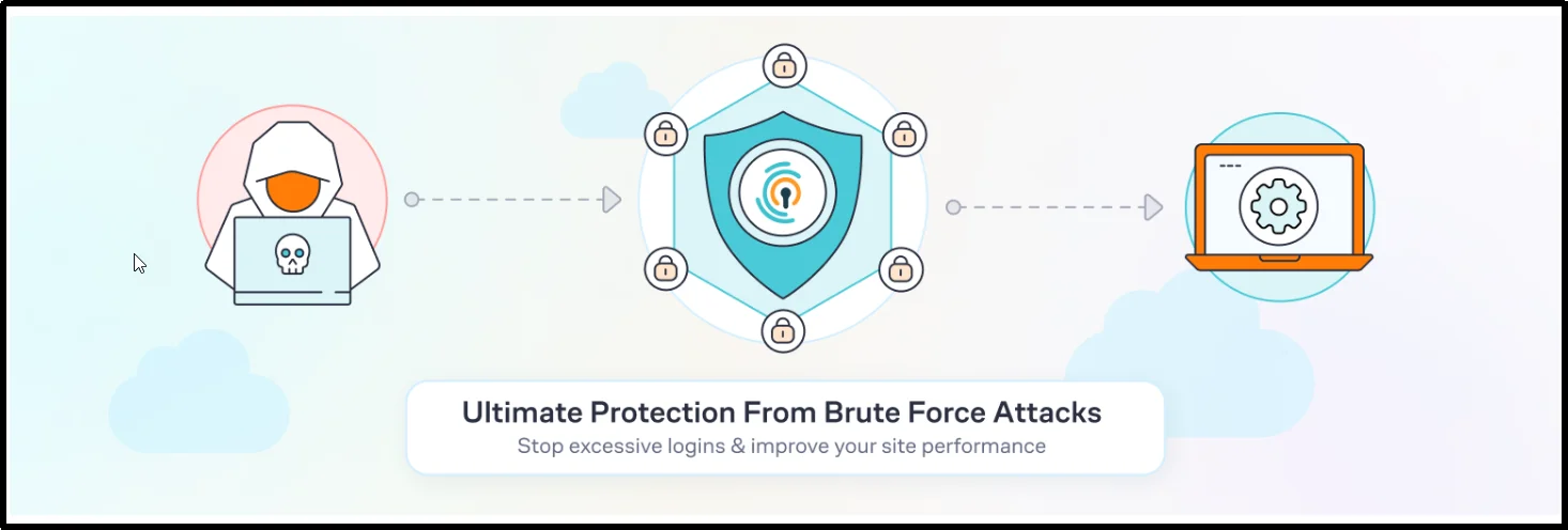 Limit Login Attempts Reloaded plugin interface for blocking brute force login attempts