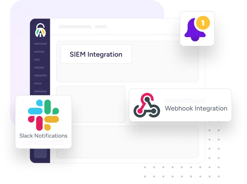 Instant Security Alerts, Anywhere You Work