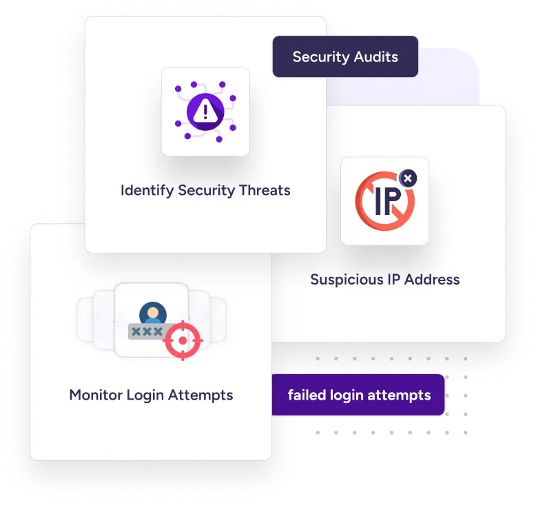 Comprehensive Activity Monitoring