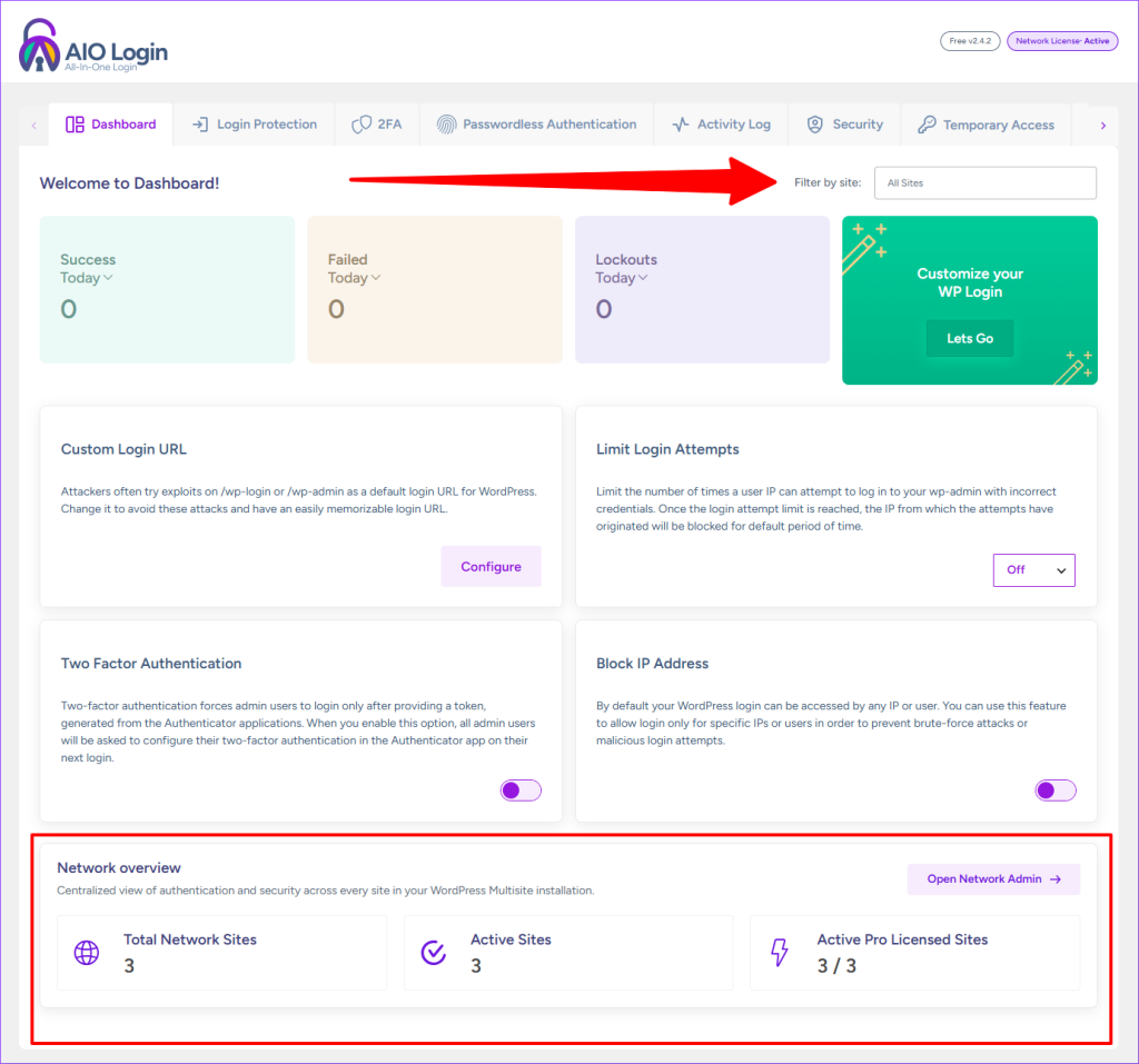 network dashboard